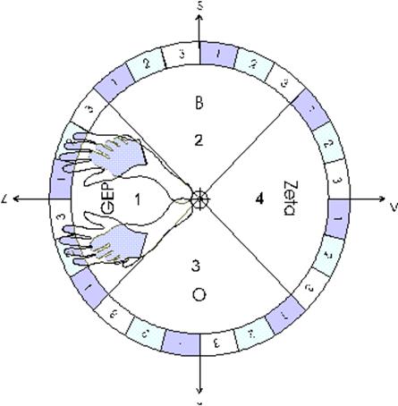 ga 1-3-8