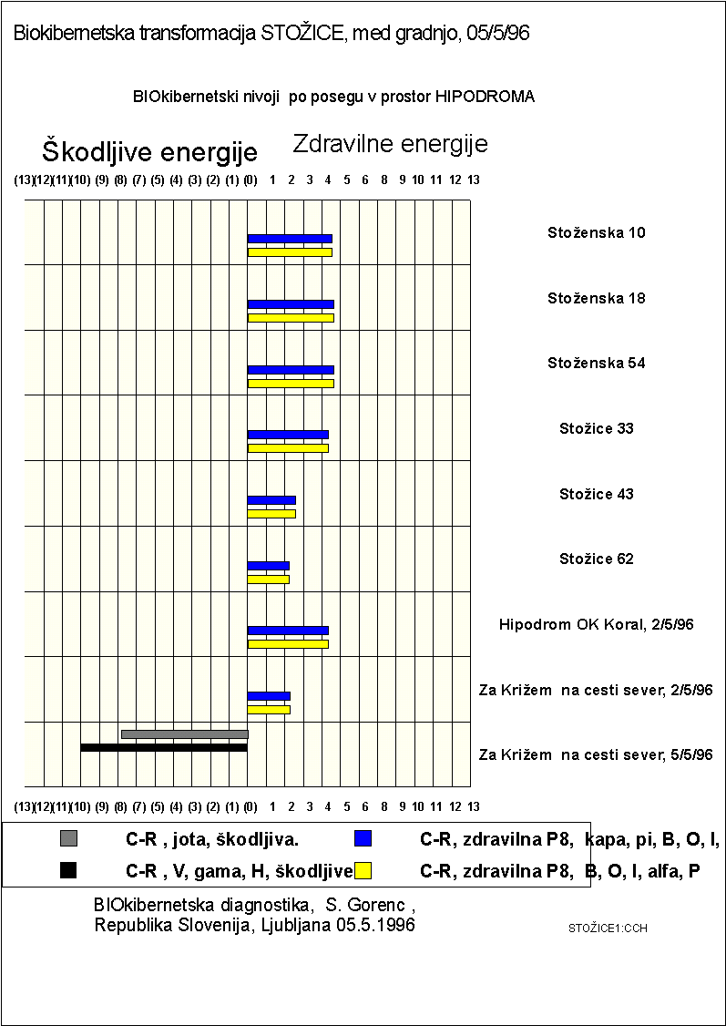 03GBSS11