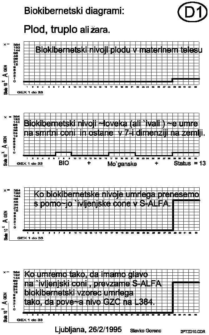 2ptz010