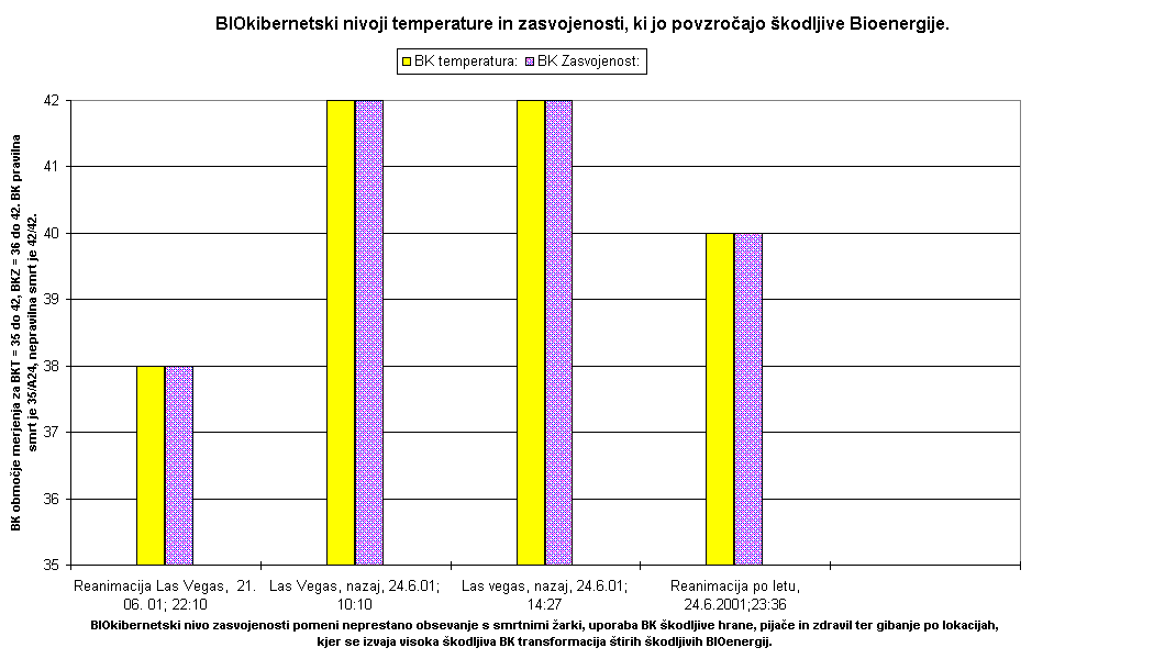 Promet 11
